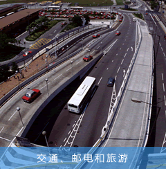 交通、郵電和旅游